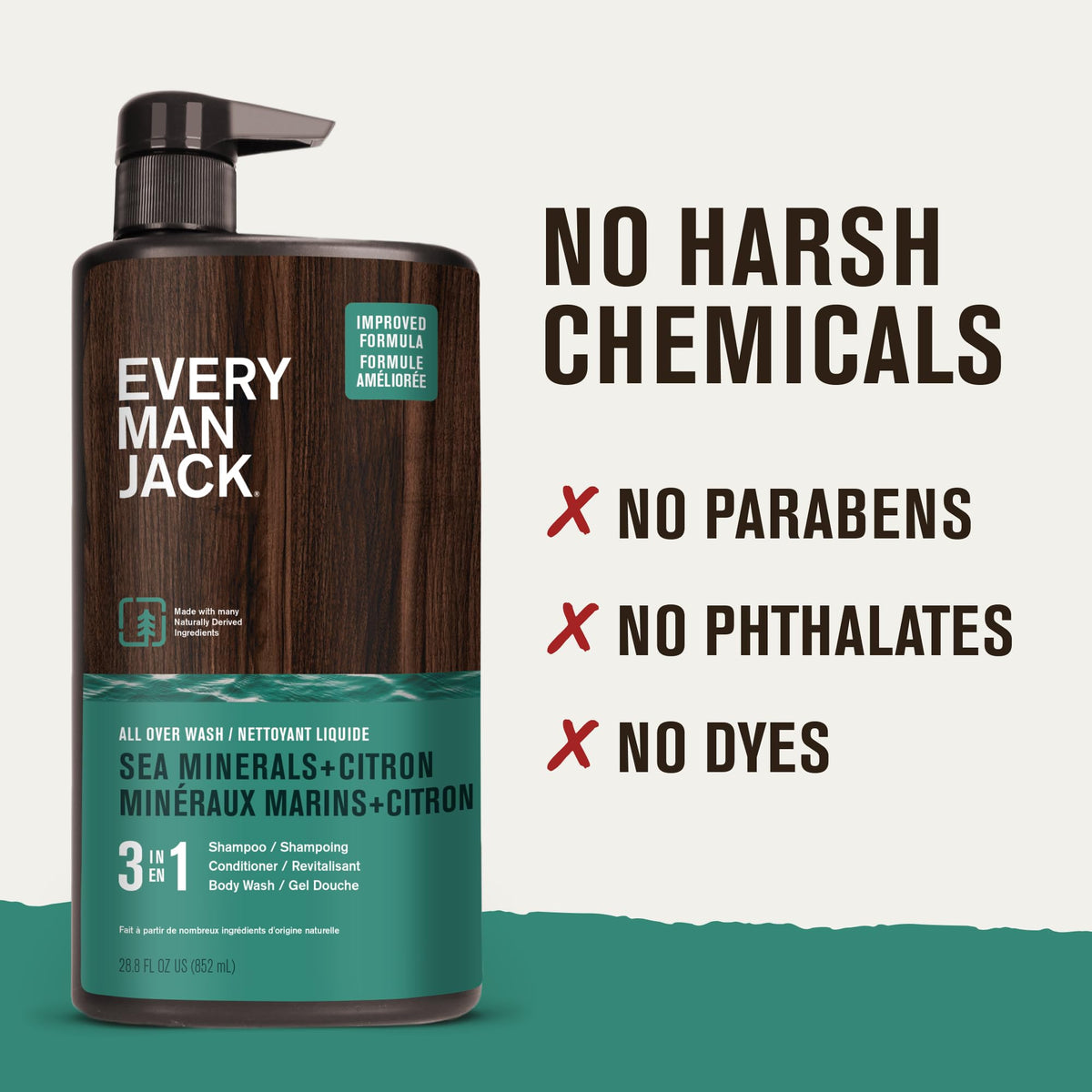 Every Man Jack bottle in shower setup illustrating streamlined grooming benefit