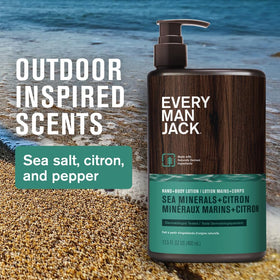 Every Man Jack pump top and cap detail for easy dispensing benefit