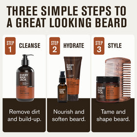 Every Man Jack Recovery Beard + Face Lotion label highlighting soothing ingredients