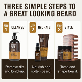 Every Man Jack Recovery Lotion pouring to show lightweight moisture