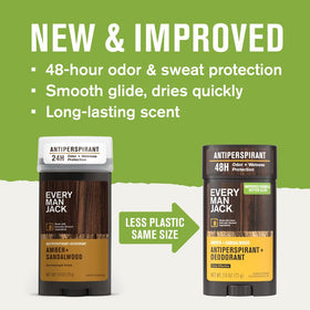 Every Man Jack recyclable packaging with PCR badge highlighting sustainability benefit