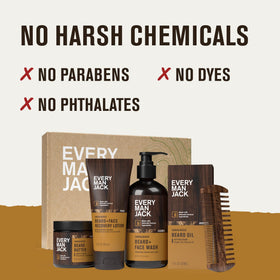 Every Man Jack sandalwood and vetiver ingredients display evoking natural scent