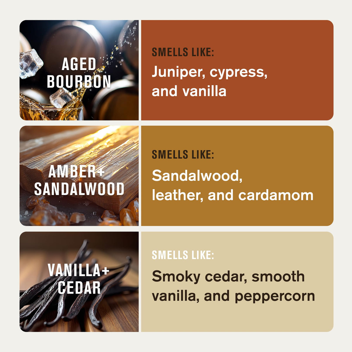 Every Man Jack Sandalwood label close-up highlighting warm amber scent