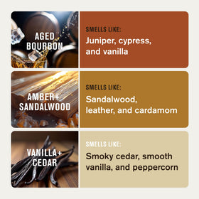 Every Man Jack Sandalwood label close-up highlighting warm amber scent