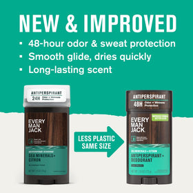 Every Man Jack packaging showing recycled material badge for eco benefit