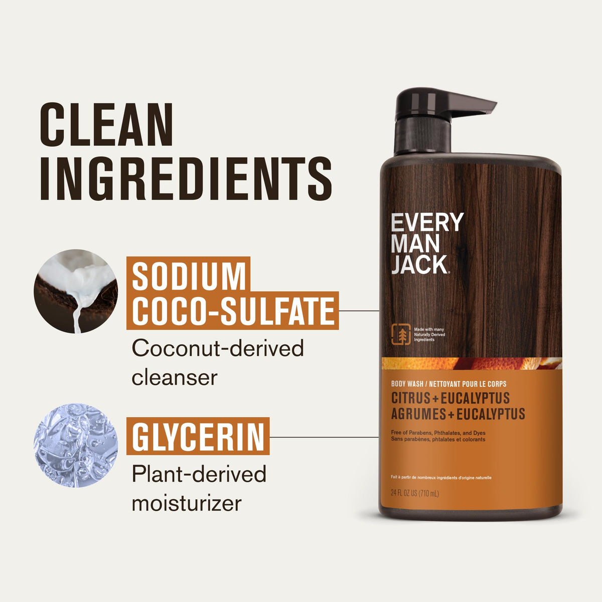 Every Man Jack used in shower morning routine to energize and refresh