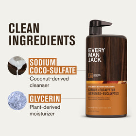 Every Man Jack used in shower morning routine to energize and refresh