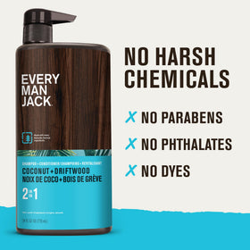 Every Man Jack bottle held in hand showing 24 oz size and portability