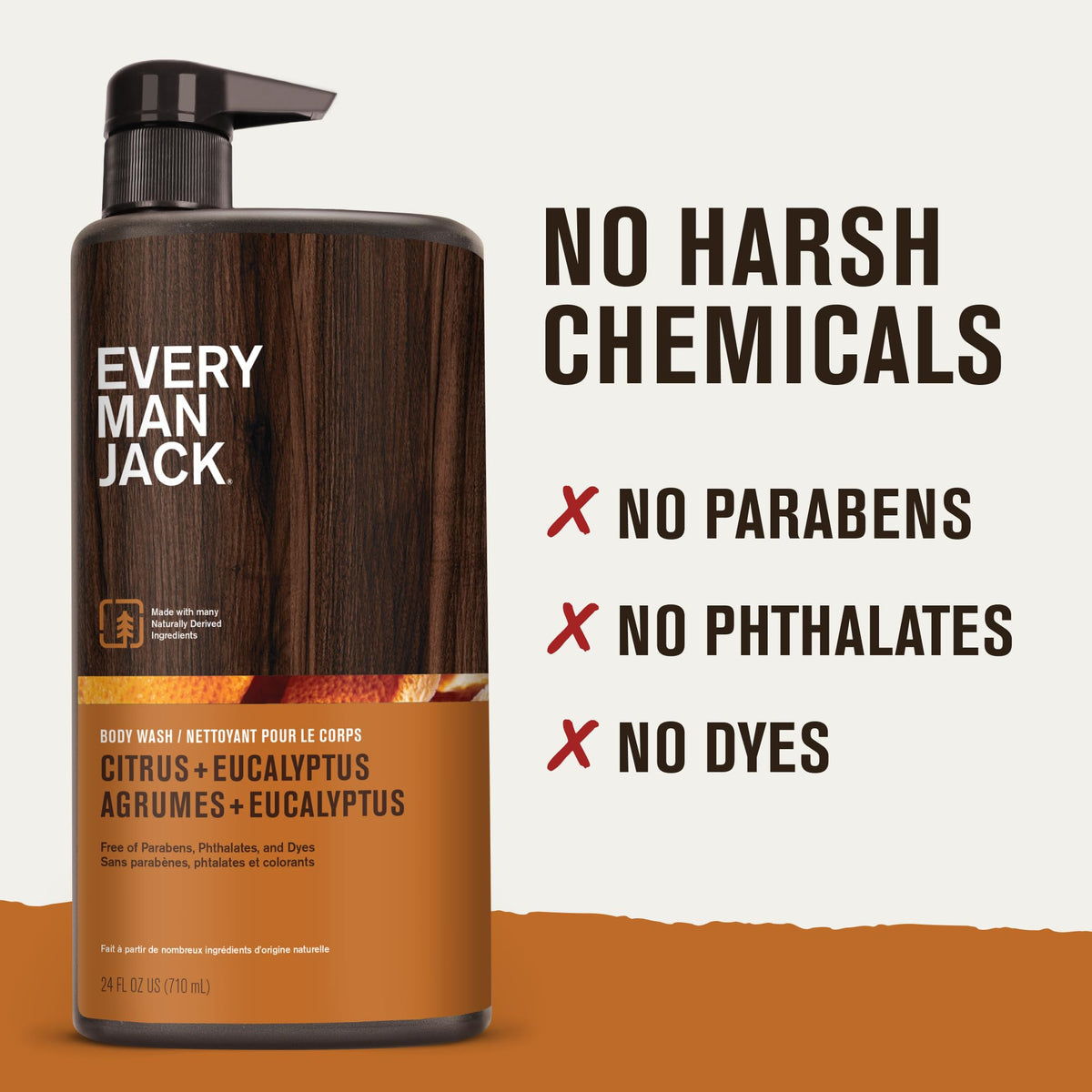 Every Man Jack 24oz bottle held in hand to show true size and lasting supply