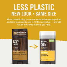 Every Man Jack stick top texture close-up showing smooth glide and long-lasting application benefit