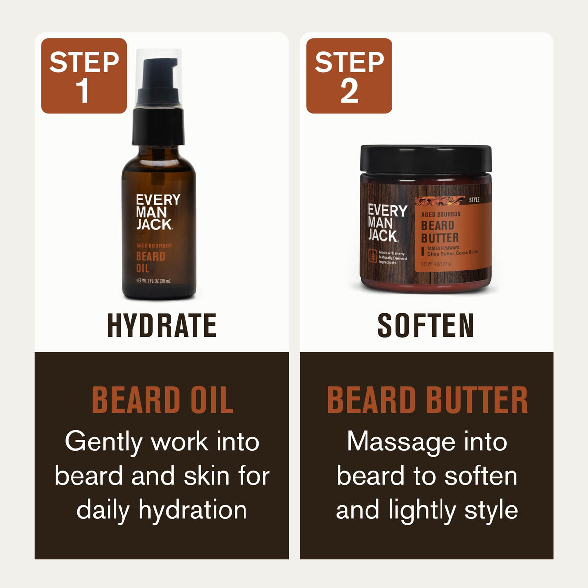 Close-up of Every Man Jack butter texture highlighting rich shea-cocoa smoothing