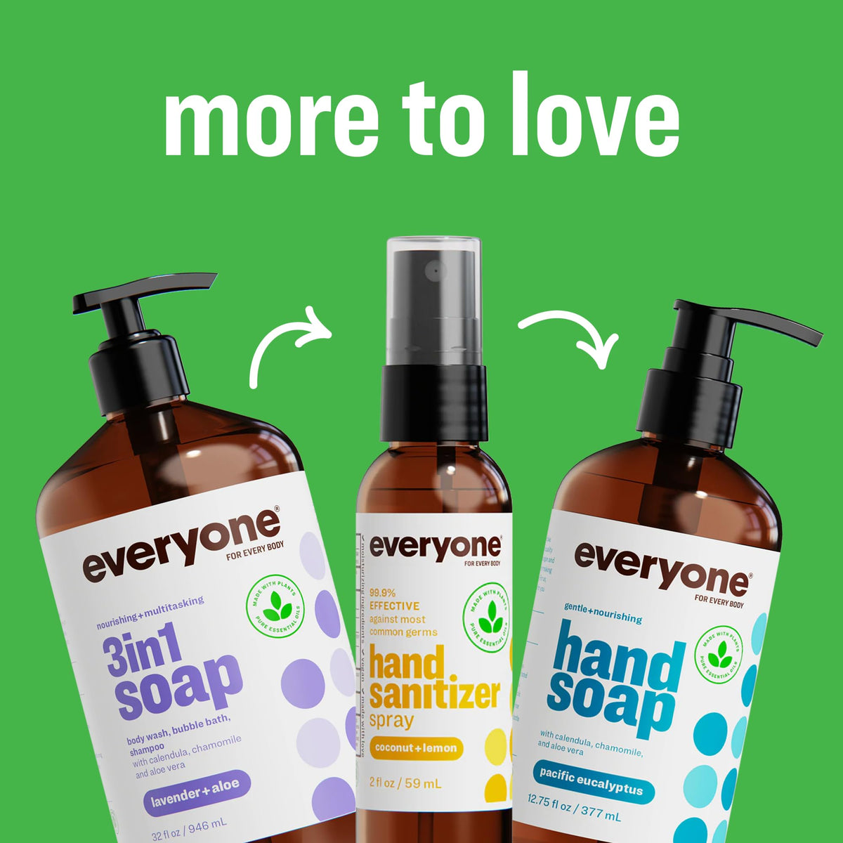everyone bottle next to hand showing size and scale benefit long lasting supply