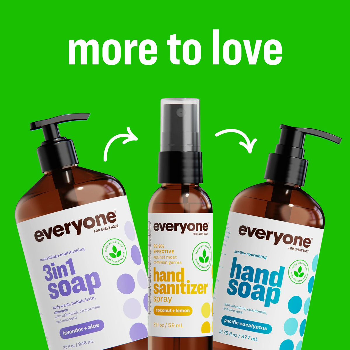 everyone bottle held in hands to show scale and family-friendly 32 oz size