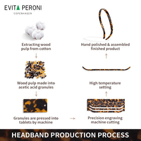 EVITA PERONI fit on model head showing scale and secure non-slip fit