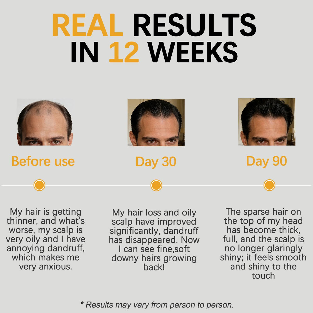 Excalvo illustrative before and after hair showing fuller appearance and thicker look