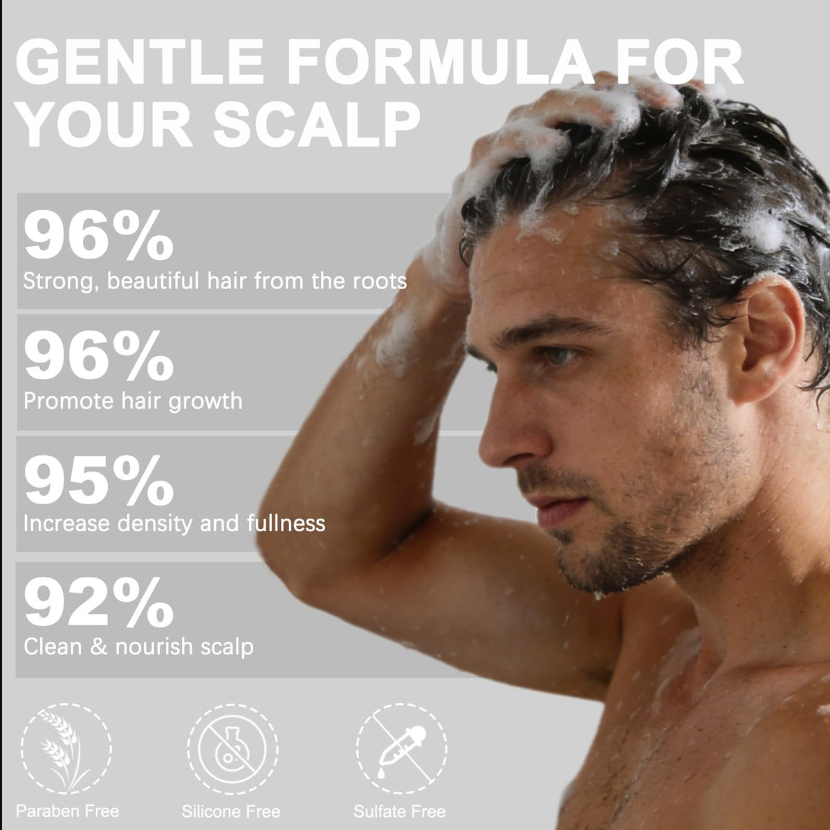 Excalvo shampoo lather texture close-up illustrating gentle foam and effective cleansing