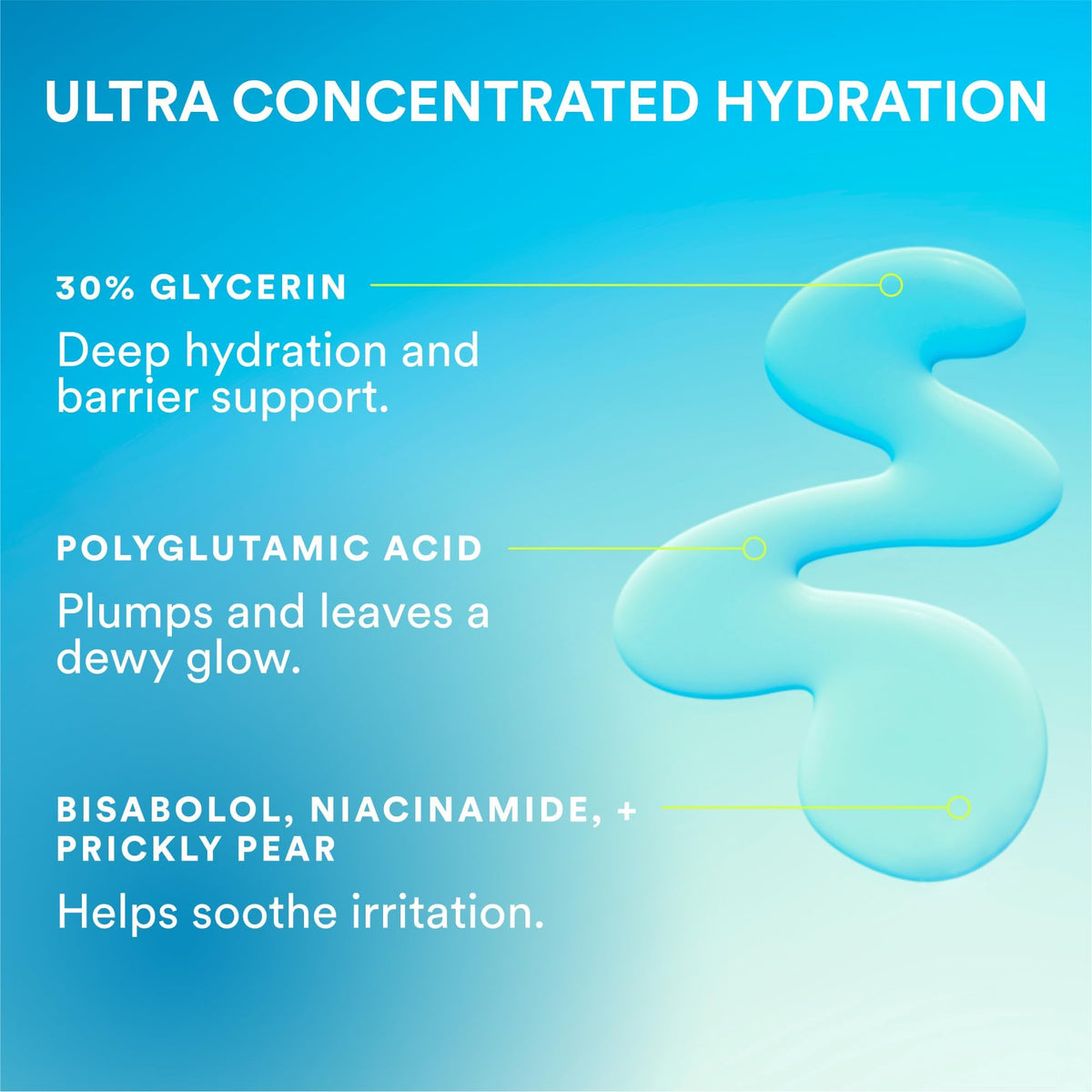 Experiment close-up texture of serum drops highlighting rich hydrating feel