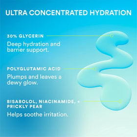 Experiment close-up texture of serum drops highlighting rich hydrating feel