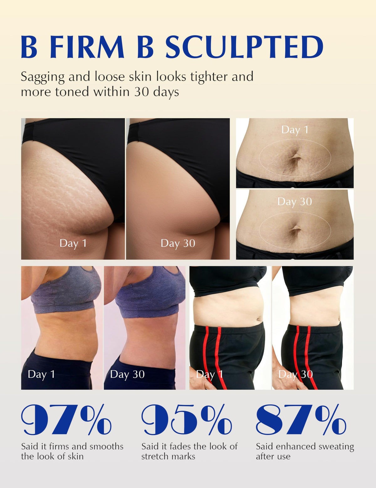EXPRESSIONS WELLNESS side-by-side visual scale for perceived smoothing results