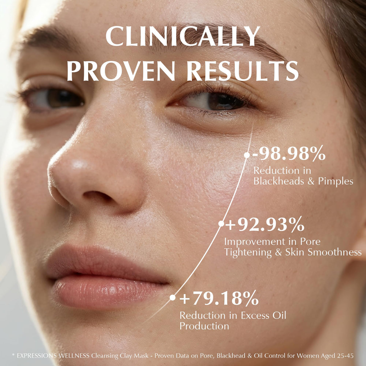 Expressions Wellness ingredients label close-up highlighting Dead Sea mud and salicylic acid