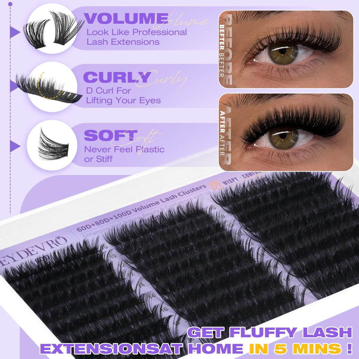 EYDEVRO clusters applied on model demonstrating lifted curl and dramatic effect