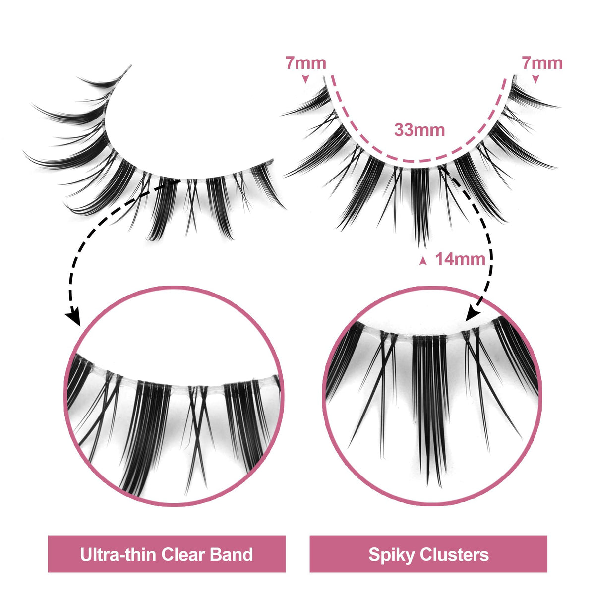 EYDEVRO close-up of transparent band for invisible lash line benefit