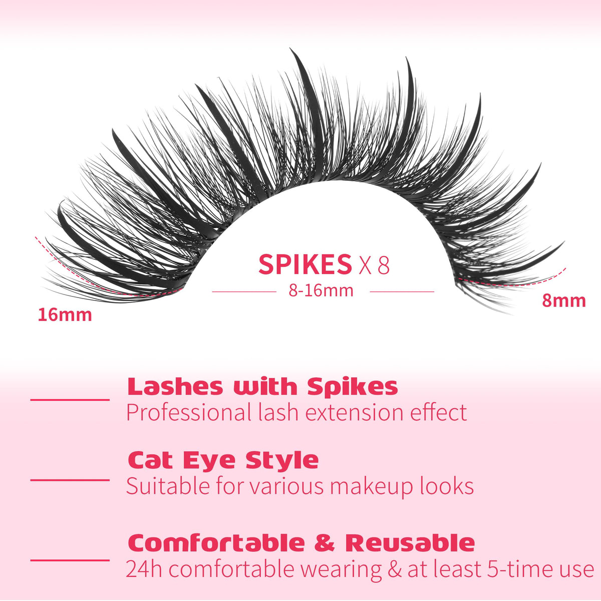 EYDEVRO close-up of spike clusters highlighting defined outer-eye drama