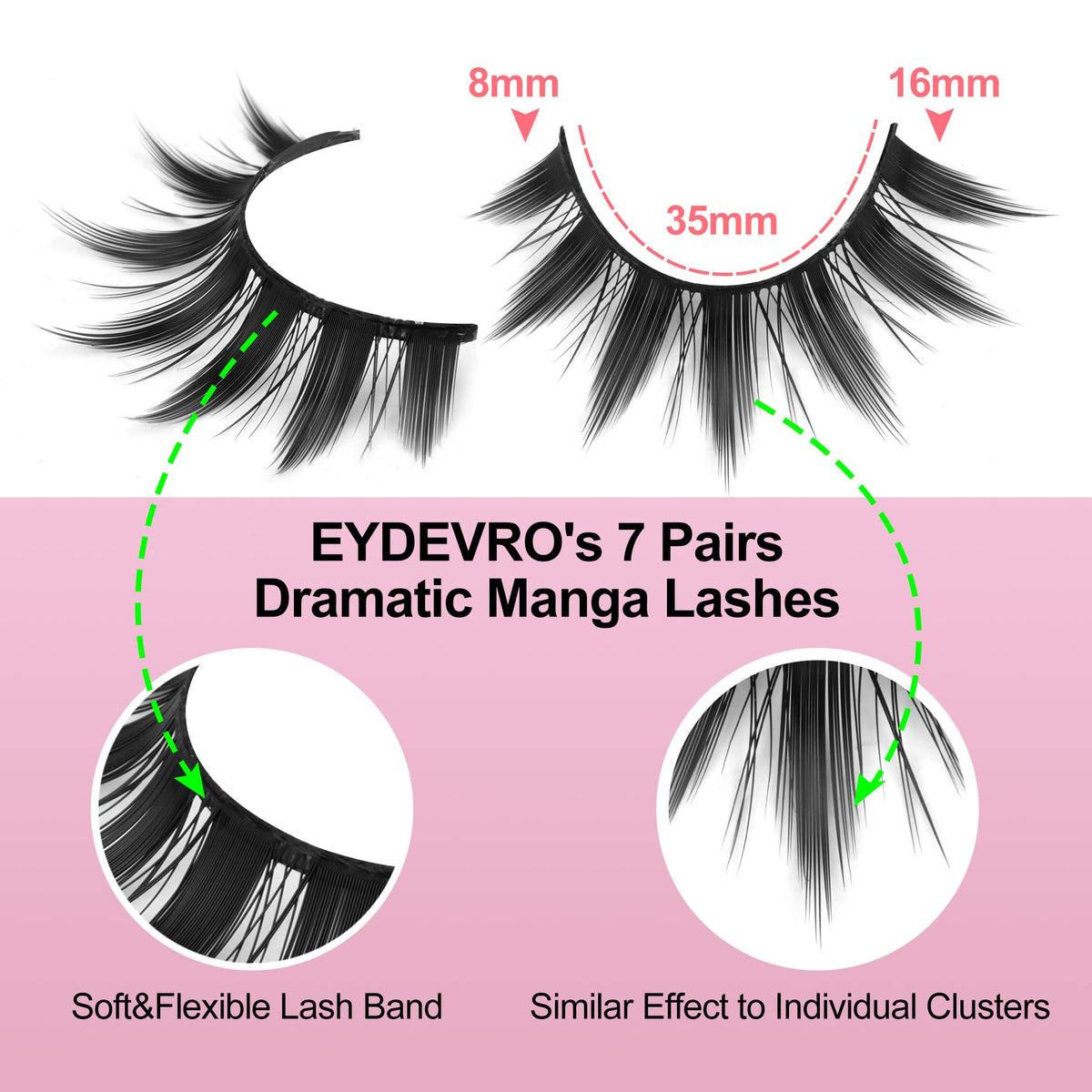 EYDEVRO close-up of spiky lash fibers highlighting dramatic texture and lift
