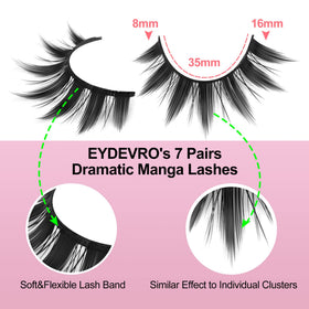 EYDEVRO close-up of spiky lash fibers highlighting dramatic texture and lift