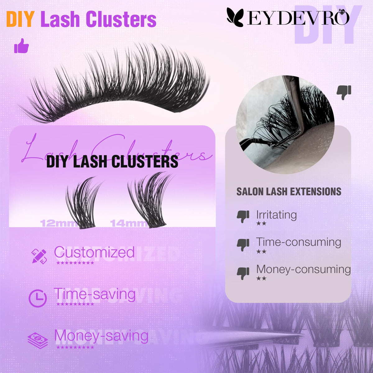 EYDEVRO mixed 12mm and 14mm clusters arranged to show length options