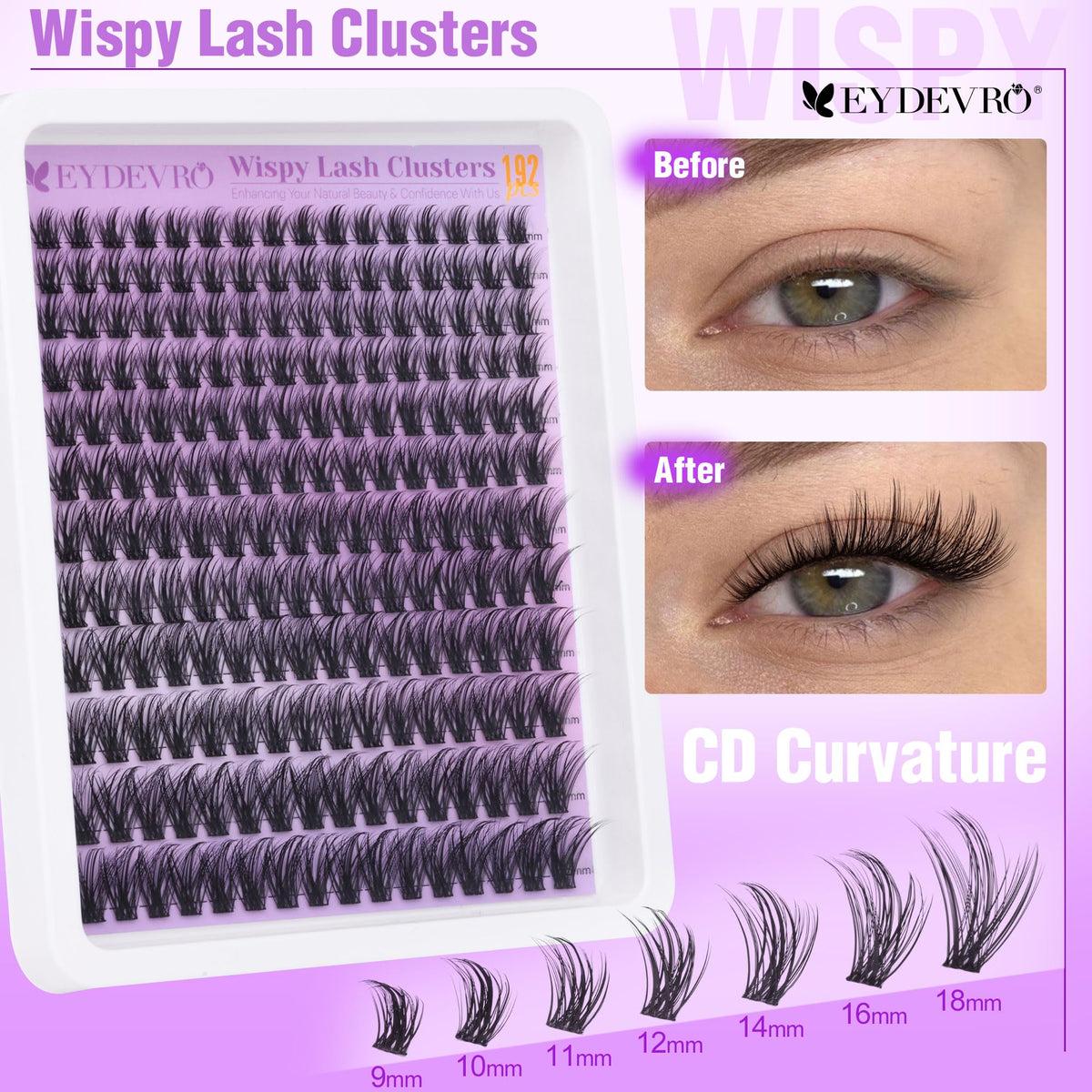 EYDEVRO cluster tray next to hand for scale showing generous 192-piece supply