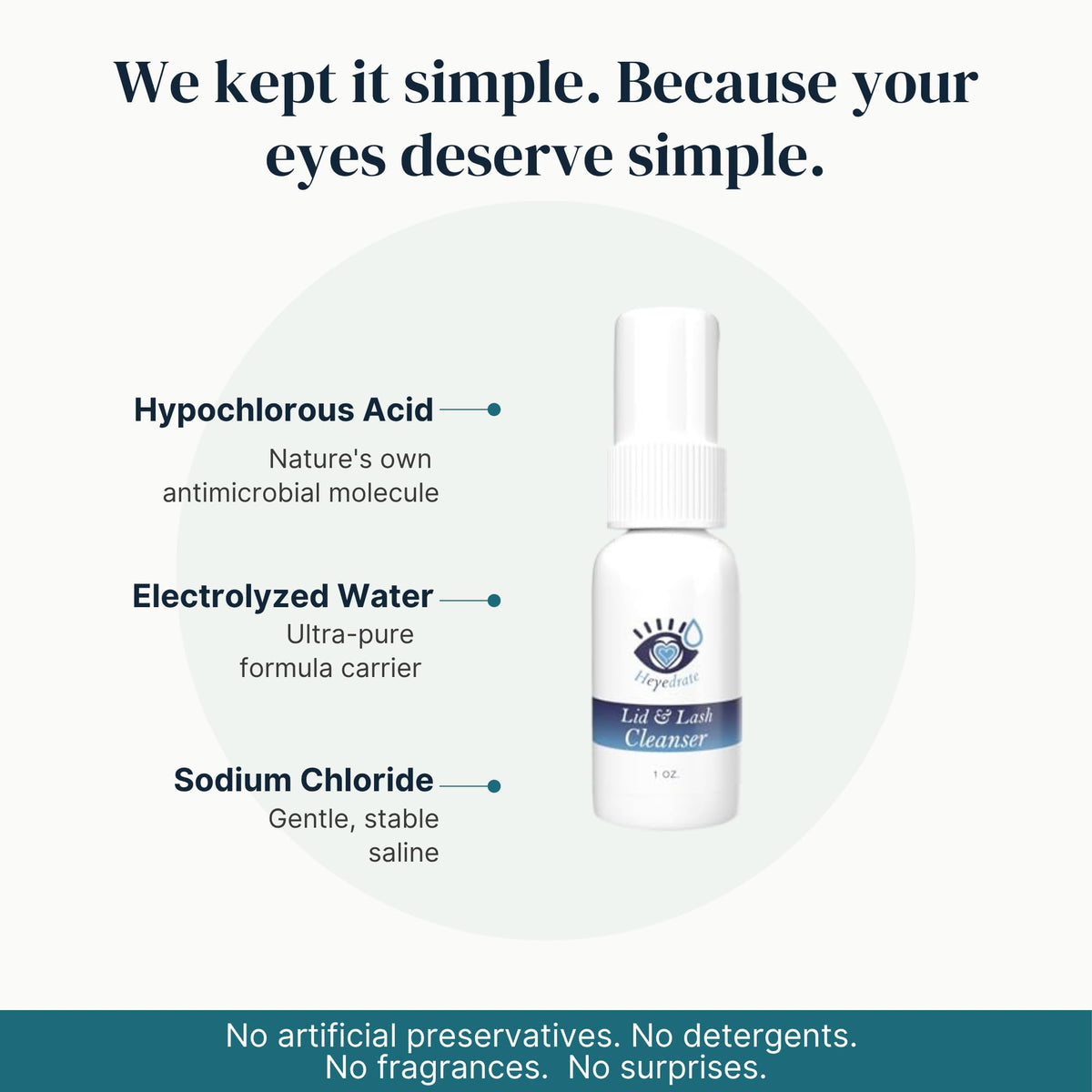 Eye Love used at lash line close-up showing targeted removal of debris