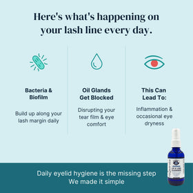 Eye Love solution texture on pad close-up highlighting gentle, clear formula