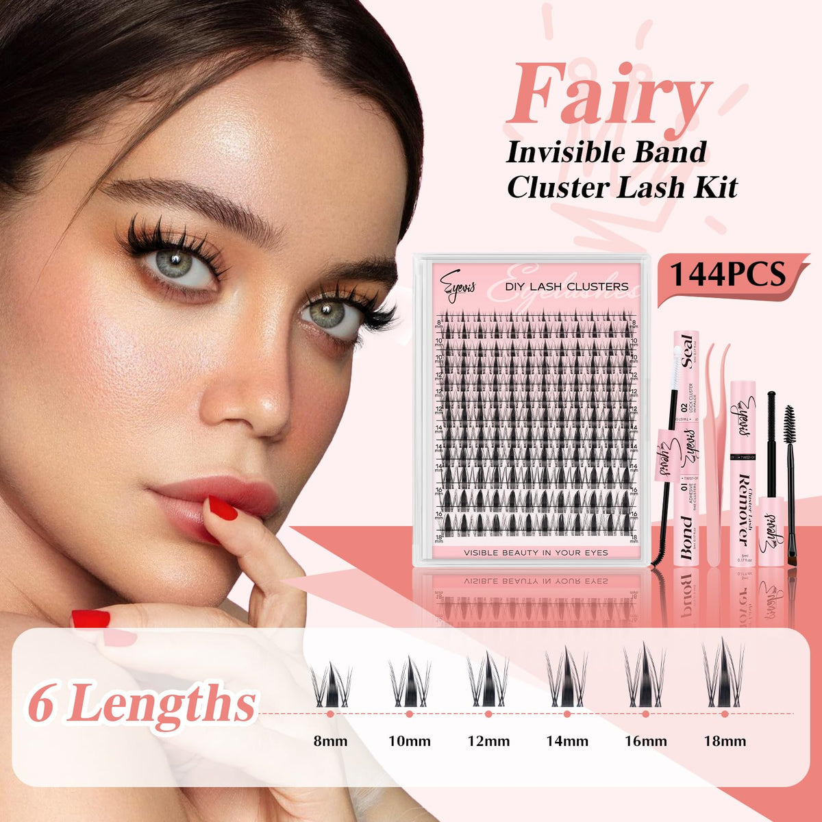 EYEVIS applicator with adhesive showing precise placement and easy use