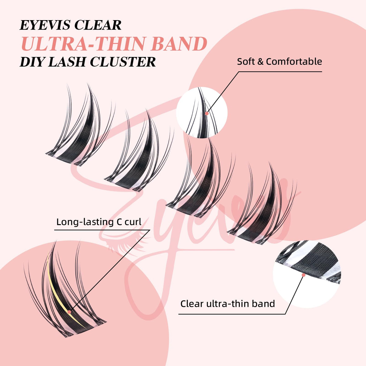 EYEVIS invisible band detail highlighting ultra-thin band for seamless blending
