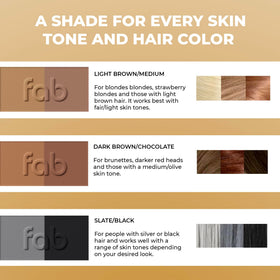 Fab Brows side label close-up highlighting product details and benefits