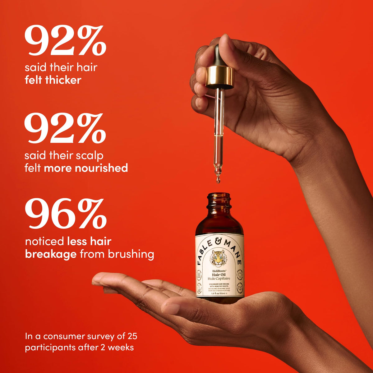 Fable & Mane dropper dispensing oil for precise root treatment control