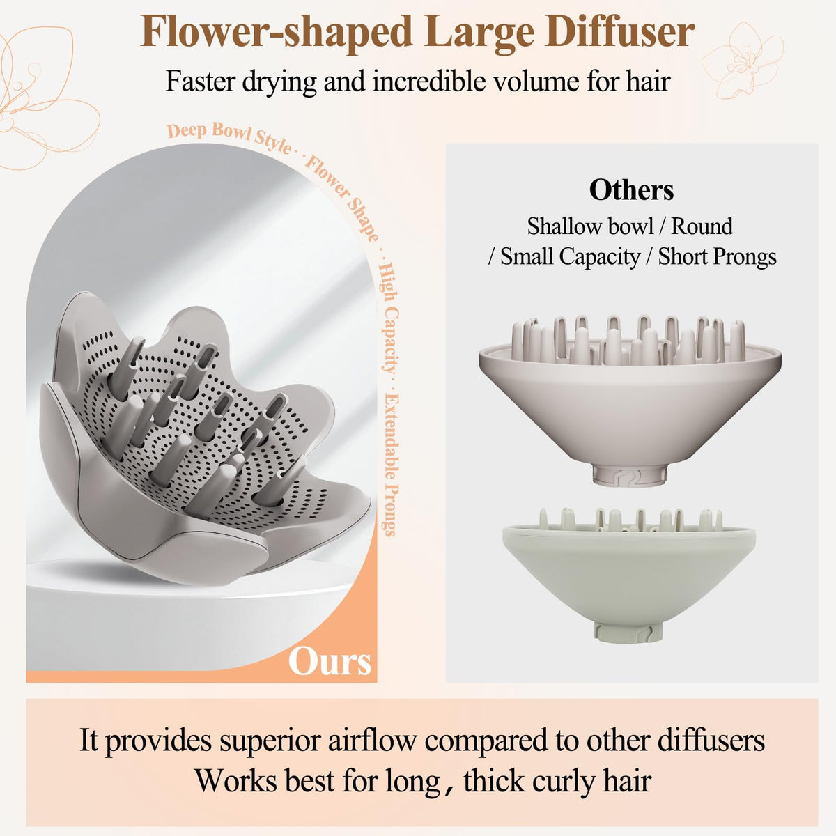 Fabmira diffuser with adjustable prongs extended to lift roots and add volume