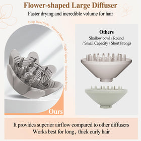 Fabmira diffuser with adjustable prongs extended to lift roots and add volume