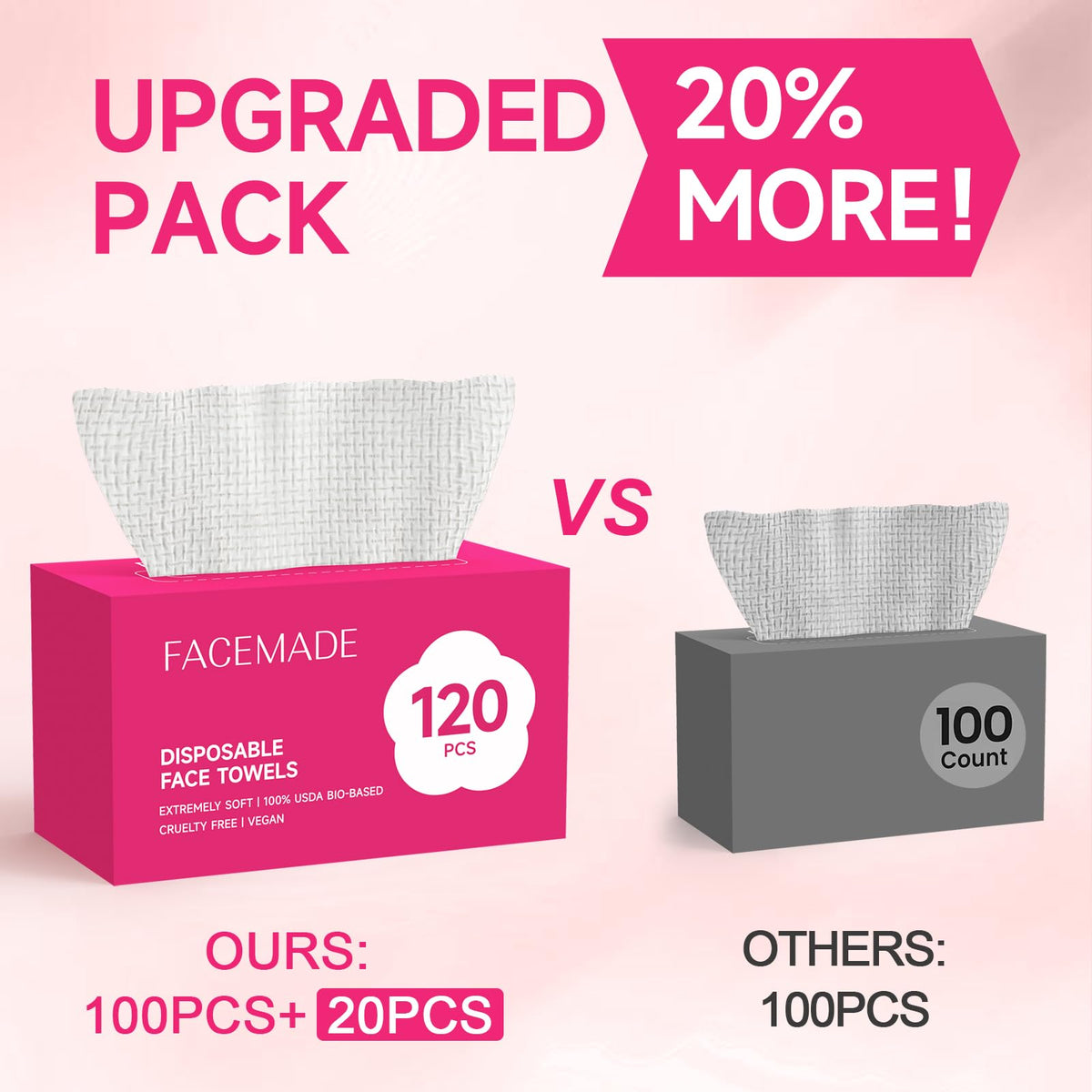 FACEMADE towel held in hand to show scale and portability