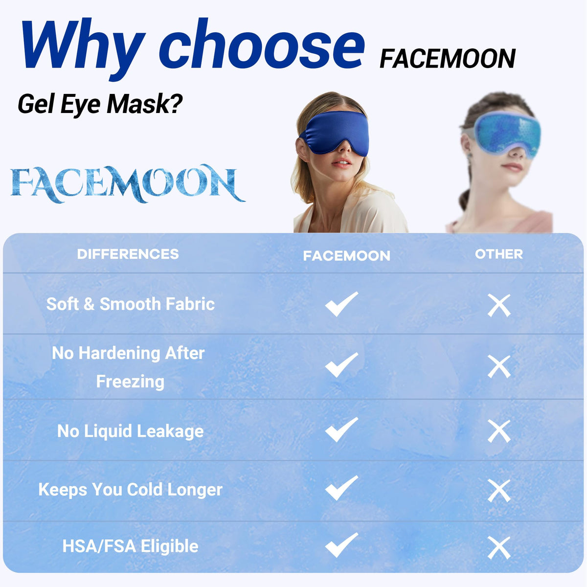 FACEMOON wipe-clean surface being cleaned for easy reusable care benefit