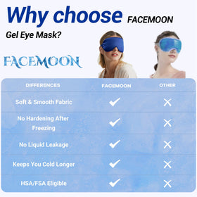 FACEMOON wipe-clean surface being cleaned for easy reusable care benefit