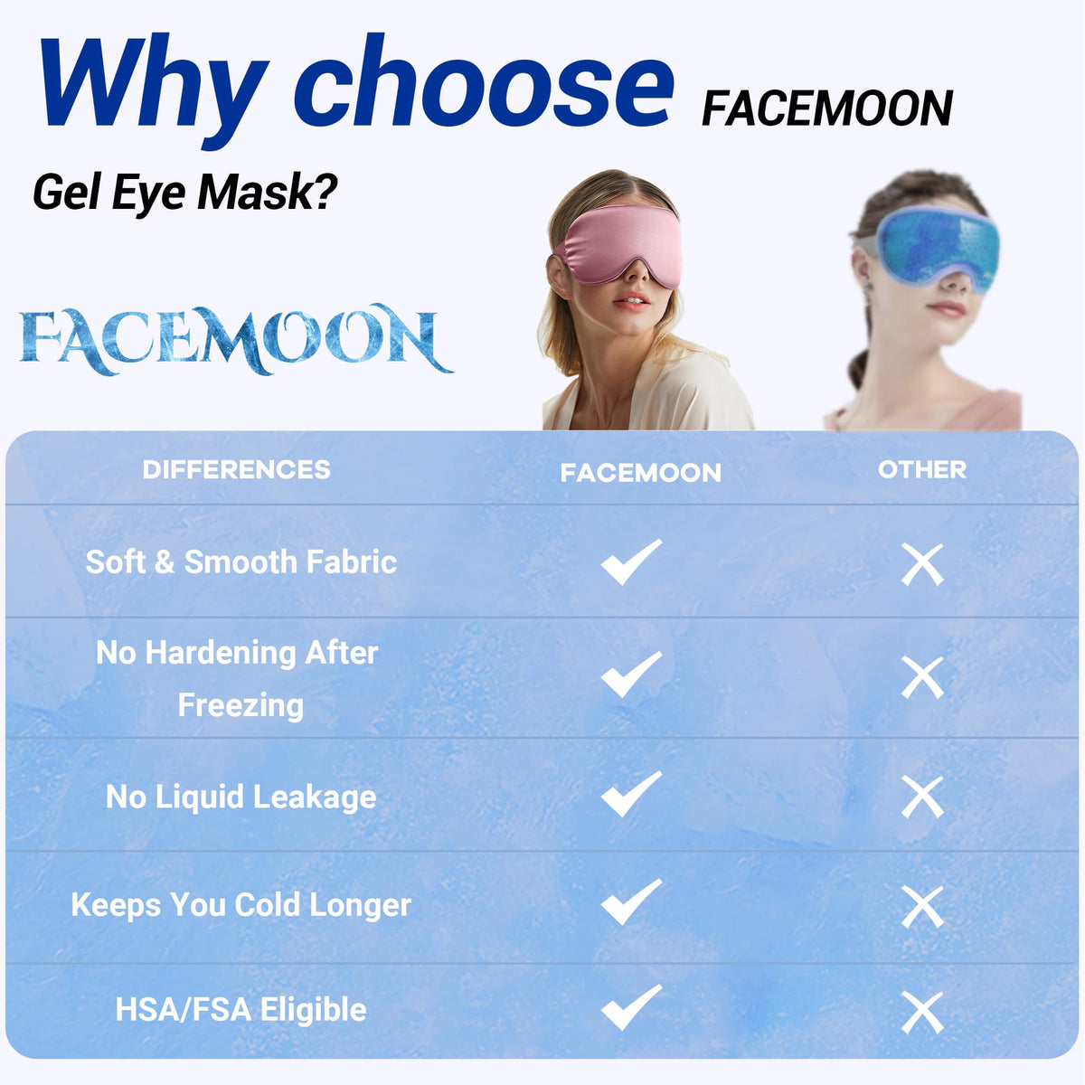 FACEMOON care label close-up showing cleaning instructions for durability