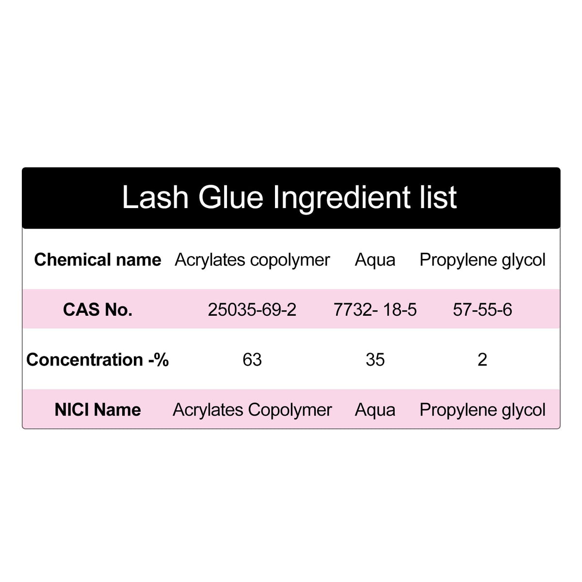 FADLASH instruction flatlay illustrating step-by-step application