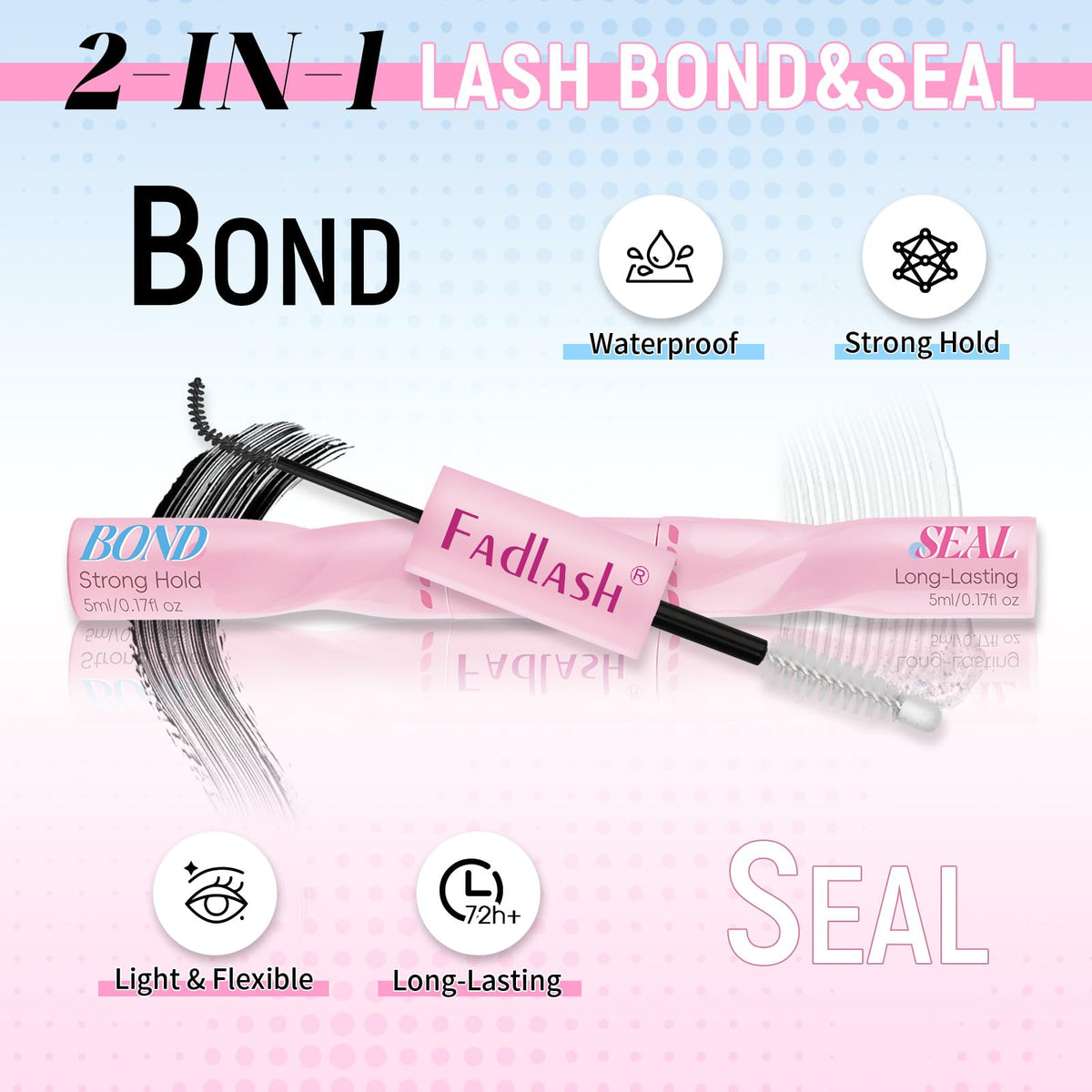 FADLASH mixed density clusters organized by size benefit: customizable volume