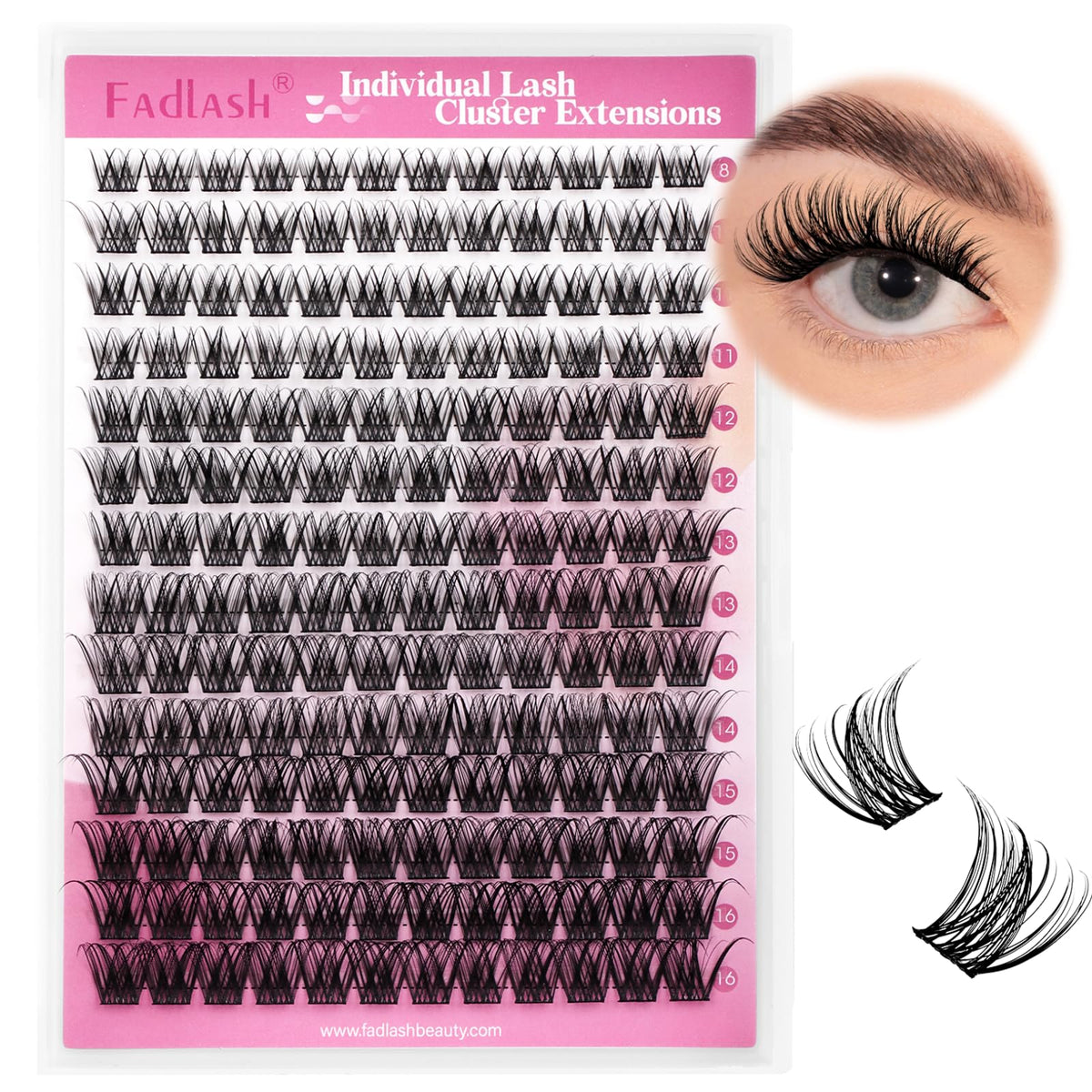FADLASH layout of multiple cluster lengths to show scale and mixing options