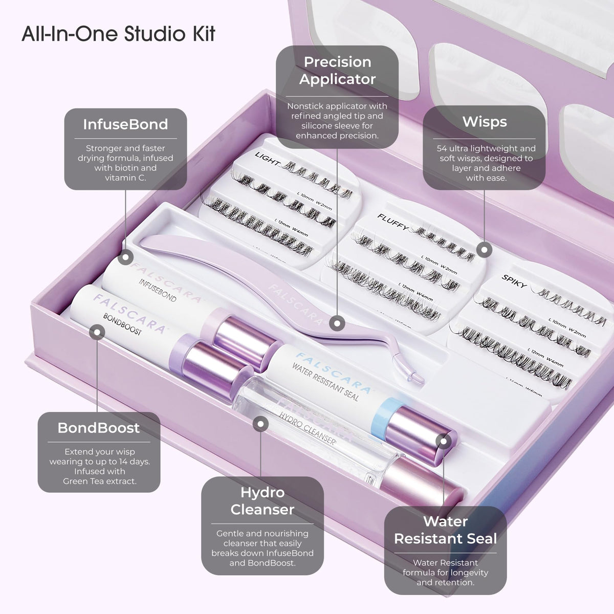 FALSCARA kit on vanity with tools scene suggesting professional results at home