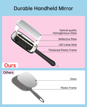 Famihomii side profile highlighting lightweight handle for comfortable grip