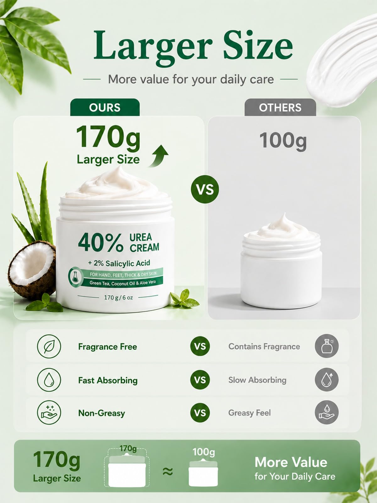 FAMIKYA label close-up displaying ingredients and strength