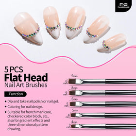 Fandamei acrylic handles close-up for comfortable steady grip
